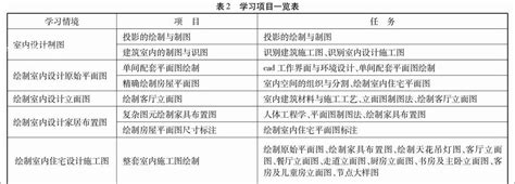 典型 意思|典型